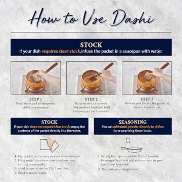 Kayanoya Dashi, Original Dashi Stock Powder, Dashi Powder with Superb Flavor from Bonito Flakes, Round Herring, Grilled Flying Fish and More, (8g Packets x 12)