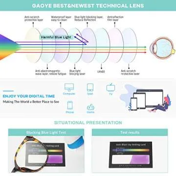Gaoye 3 Pack Blue Light Blocking Glasses - Stylish Eye Protection