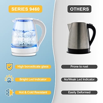Pukomc Electric Kettle - 1.7L Glass Hot Water Boiler
