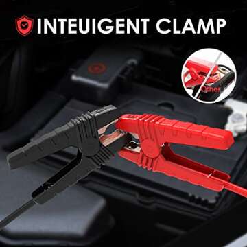 BEATIT QDSP 1200A Peak 16500mAh 12V Portable Car Lithium Jump Starter (up to 8.0L Gas and 6.0L Diesel) Battery Booster Phone Charger Power Pack with Smart Jumper Cables B7