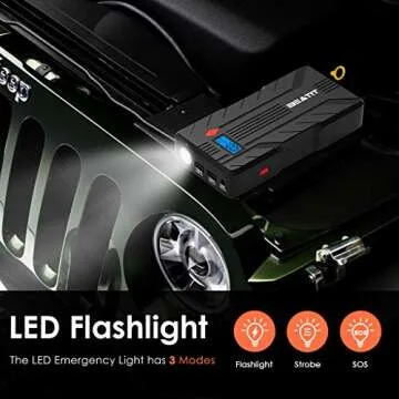 BEATIT B7 Portable 1200A Jump Starter with Power Bank