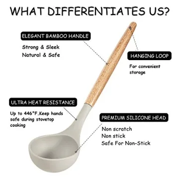 MIBOTE Silicone Kitchen Utensils Set BPA Free Wooden Handles