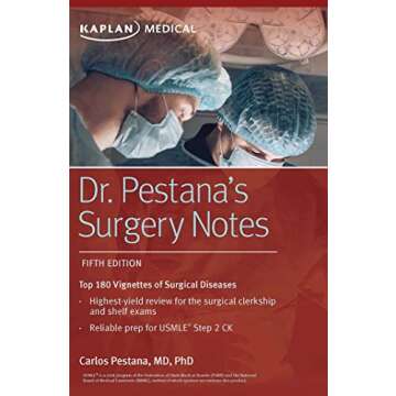 Dr. Pestana's Surgery Notes: Your Essential Surgical Companion