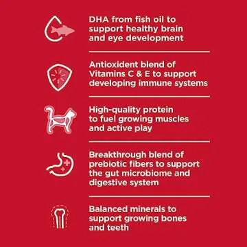 Hill's Science Diet Indoor, Kitten, Easy Litter Box Cleanup, Dry Cat Food, Chicken Recipe, 7 lb Bag