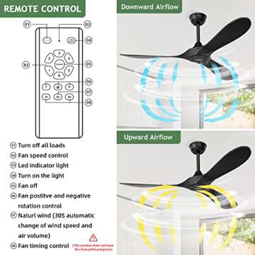 Sleek CLUGOJ Black Ceiling Fan with Remote for Stylish Spaces