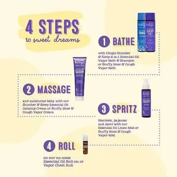 Oilogic Baby Vapor Bath Relief for Babies & Toddlers Bundle - 2-Pack (Slumber & Sleep, Stuffy Nose & Cough) - Baby Care Essentials for Tub Made with 100% Pure and Natural Blend of Essential Oils