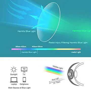 WMAO Blue Light Blocking Glasses Square Nerd Eyeglasses Frame Anti Blue Ray Computer Glasses Non Prescription (Black/White/Leopard/Brown)