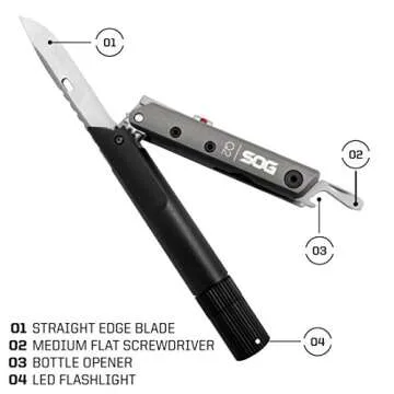 SOG Baton Q2 Multitool LED Flashlight for EDC Essentials