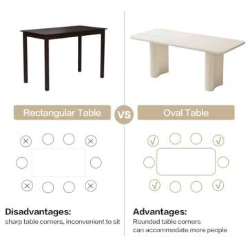 Miuuod 63" Rectangular Dining Table for 4-8 People,Large White Kitchen Tables Dinner Table with Wave Stable Legs, Living Room Furniture(Only Table)