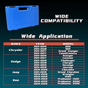 Yuesstloo 3.6 Pentastar Timing Tool Kit for VW Chrysler Jeep Dodge