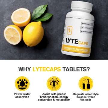 LyteCaps Electrolyte Tablets - 60 Vegetarian Capsules - for Serious Rehydration and Cramps, Dehydrat...