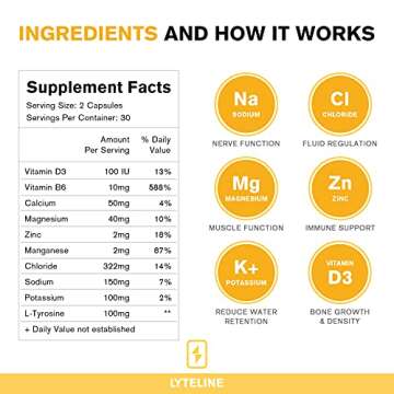LyteCaps Electrolyte Tablets - 60 Vegetarian Capsules - for Serious Rehydration and Cramps, Dehydration - Magnesium, Potassium, Sodium and Zinc - Free of Gluten, Dairy and Nuts