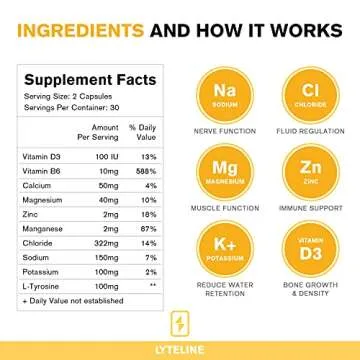 LyteCaps Electrolyte Tablets - 60 Vegetarian Capsules - for Serious Rehydration and Cramps, Dehydration - Magnesium, Potassium, Sodium and Zinc - Free of Gluten, Dairy and Nuts