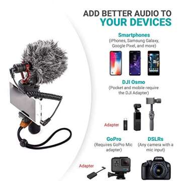 Movo VXR10 Universal Video Microphone with Lightning Dongle Adapter - Includes Shock Mount, Deadcat Windscreen, Case - Compatible with iPhone 14, 13, 12, 11, XS, XR, X, Pro, Max, and More