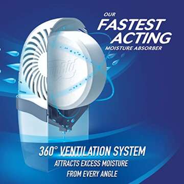 DampRid Reusable Moisture Absorber with Fresh Scent Drop-In Tab, Mess-Free, Spill-Resistant Design, Moisture & Odor Absorber for Fresher, Cleaner Air