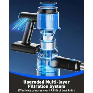 OIIWNS A27 Stick Vacuums & Electric Brooms, Blue