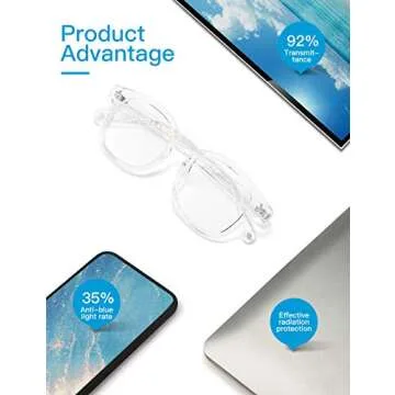 CNLO Blue Light Blocking Glasses,Professional Anti-blue Glasses，for UV Protection, Anti Eyestrain,High quality lightweight frame glasses Men/Women (Crystal)