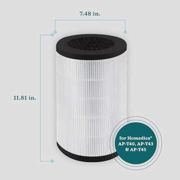 HoMedics True HEPA Filter Replacement for Cleaner Air
