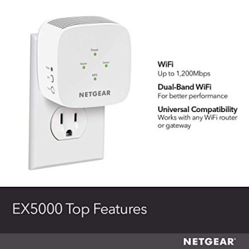 NETGEAR WiFi Range Extender EX5000 for 1500 Sq.Ft.