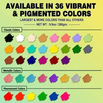 Vibrant CCbeauty 36 Color Face Body Paint Palette for Creatives