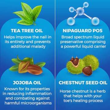 Top Solution for Toenail Fungus - Extra Strength Renewal Treatment