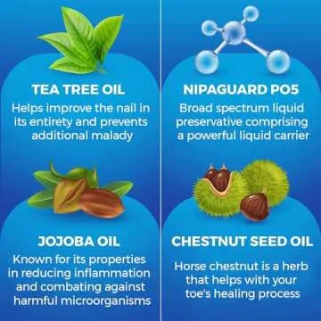 Top Solution for Toenail Fungus - Extra Strength Renewal Treatment