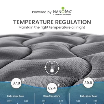 Cooling Queen Mattress Topper with Deep Pocket Design