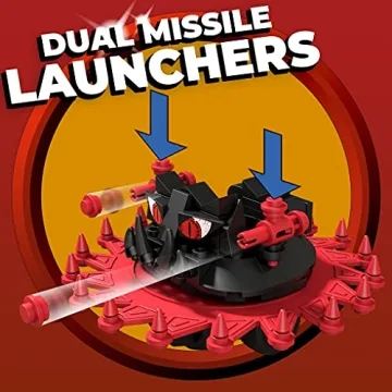 Mega Construx Masters of The Universe Battle Cat Building Set