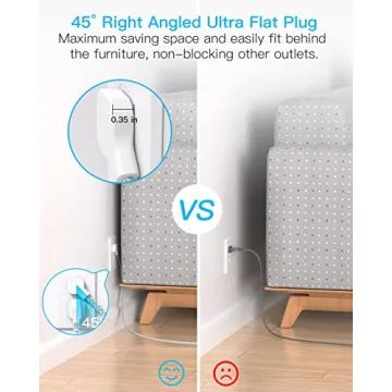 Flat Plug Power Strip with 4 USB Ports for Travel and Home