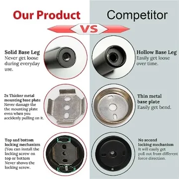 Modket 12 Inch Brushed Gold Towel Bar for Stylish Bathrooms