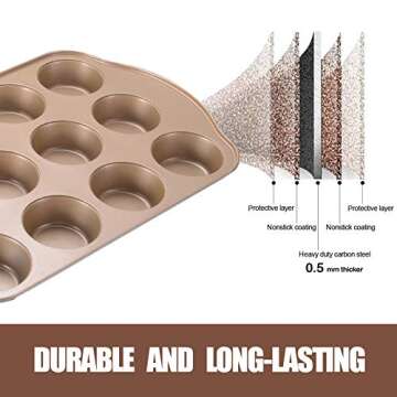 JOHO BAKING Nonstick Muffin Pan, Mini Cupcake Pan Set, Muffin Tins for Baking, 2 Pack, 12-Cup and 24...