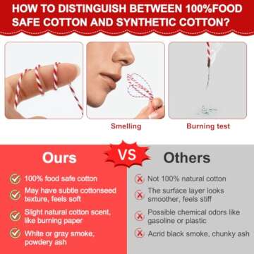 Vivifying Red and White Butchers Twine - 328 Feet Food Safe Cotton Cooking Twine for All Holiday Nee...