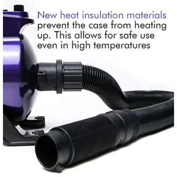 Shernbao High Velocity Dog Grooming Dryer - Affordable Power