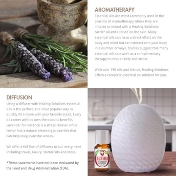 Healing Solutions Health Shield Blend Essential Oil - 10ml