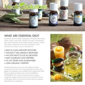 Healing Solutions Health Shield Blend Essential Oil - 10ml