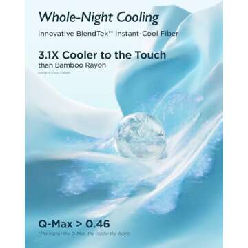 Breescape Cooling Blanket Queen Size - BlendTek™ Q-Max>0.46 Tech, Breathable Comforter for Hot Sle...