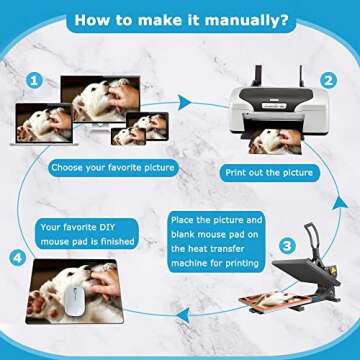 10pcs Sublimation Mouse Pad Blank Mouse Pad Sublimation Blanks Mousepad for Sublimation Transfer Heat Press Printing Crafts Non Slip Bottom 24x20x0.3CM