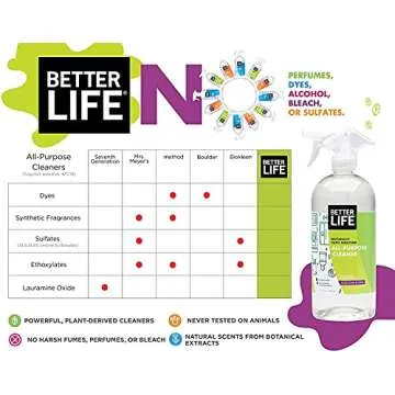 Better Life Natural All-Purpose Cleaner, Clary Sage & Citrus, 32 oz