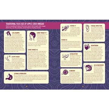 Fire Cider Recipes for Health and Wellness