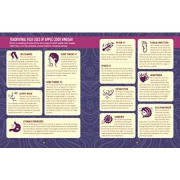 Fire Cider Recipes for Health and Wellness