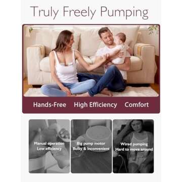Momcozy Hands-Free Breast Pump S12 Pro, Wearable & Portable Pump with Soft DoubleFit Flange, 3 Modes...