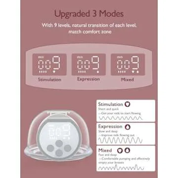 Momcozy Hands-Free Breast Pump S12 Pro, Wearable & Portable Pump with Soft DoubleFit Flange, 3 Modes | 9 Levels Double Electric Pump, Smart Display, 24mm, 2 Pack, Cozy Grey