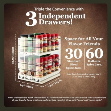 Vertical Spice Cabinet Mounted Spice Rack Organizer