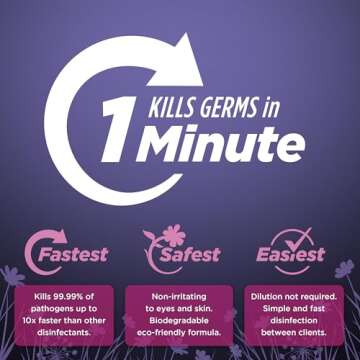 Prevention All Purpose Disinfectant Wipes – 160 Count Canister for Salons and Wellness Centers