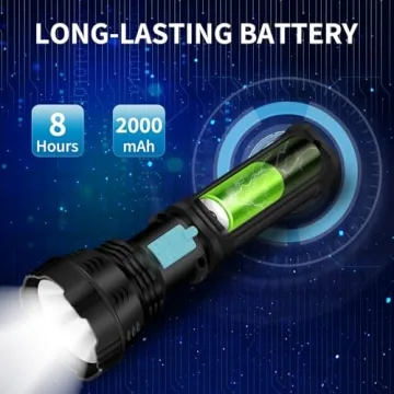 1500 Lumen Solar Flashlight – IP65 Waterproof Rechargeable