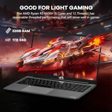 NIMO 15.6 Business-Gaming-Laptop, 6-Cores AMD Ryzen 5 6600H 660M 6nm GPU, 32GB DDR5 1TB SSD(up to 4....