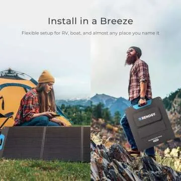 Renogy 200W Portable Solar Panel - Lightweight & Efficient