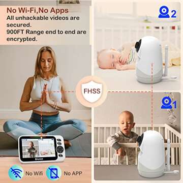 Blemil Baby Monitor with Split Screen & 30-Hour Battery