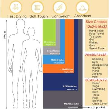 Rainleaf Microfiber Towel Perfect Travel & Gym & Camping Towel. Quick Dry - Super Absorbent - Ultra ...