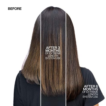 Redken Extreme Length Shampoo for Hair Growth & Strength